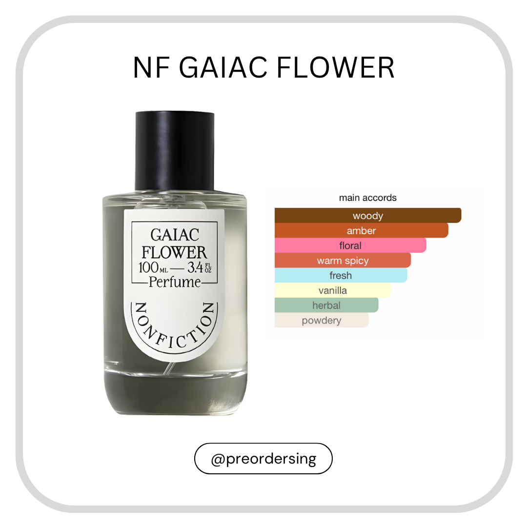 NONFICTION Eau de Parfum