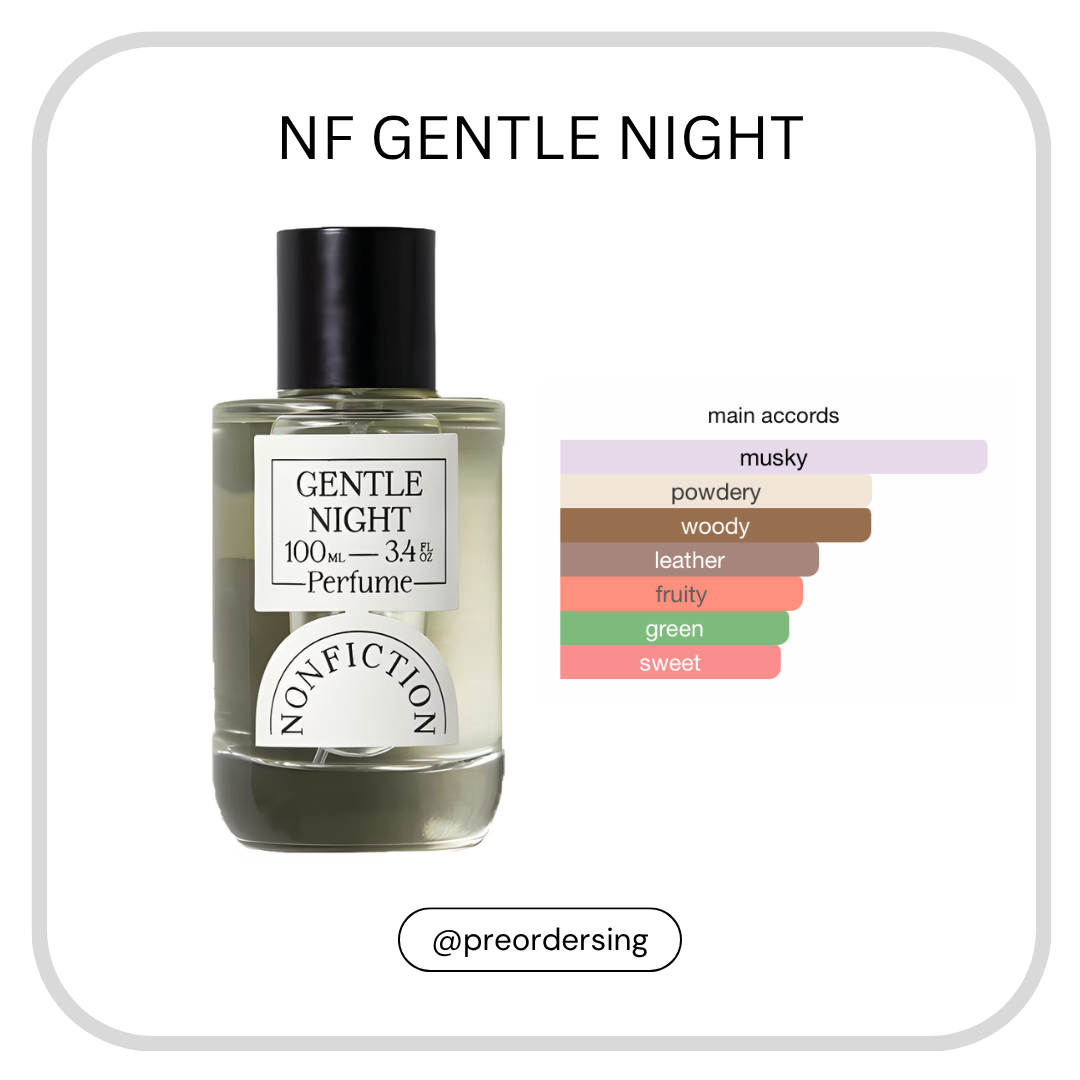 NONFICTION Eau de Parfum