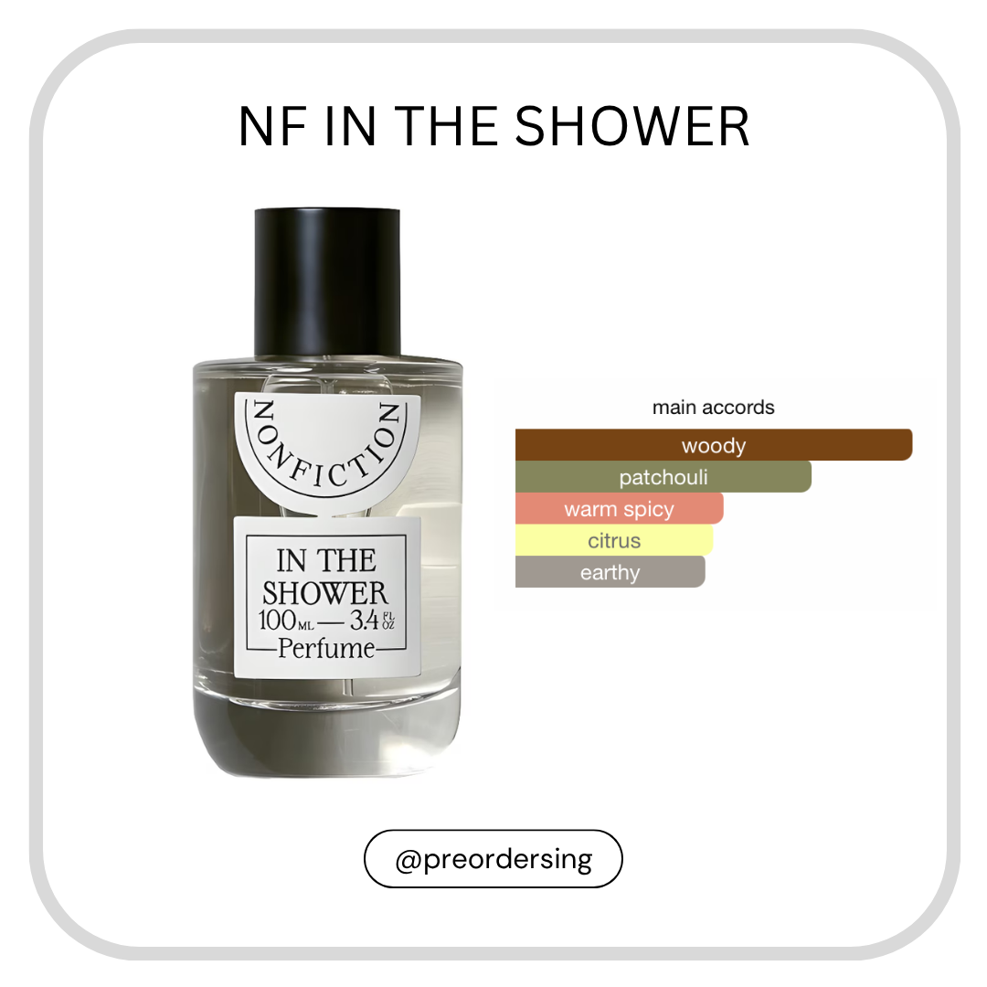 NONFICTION Eau de Parfum