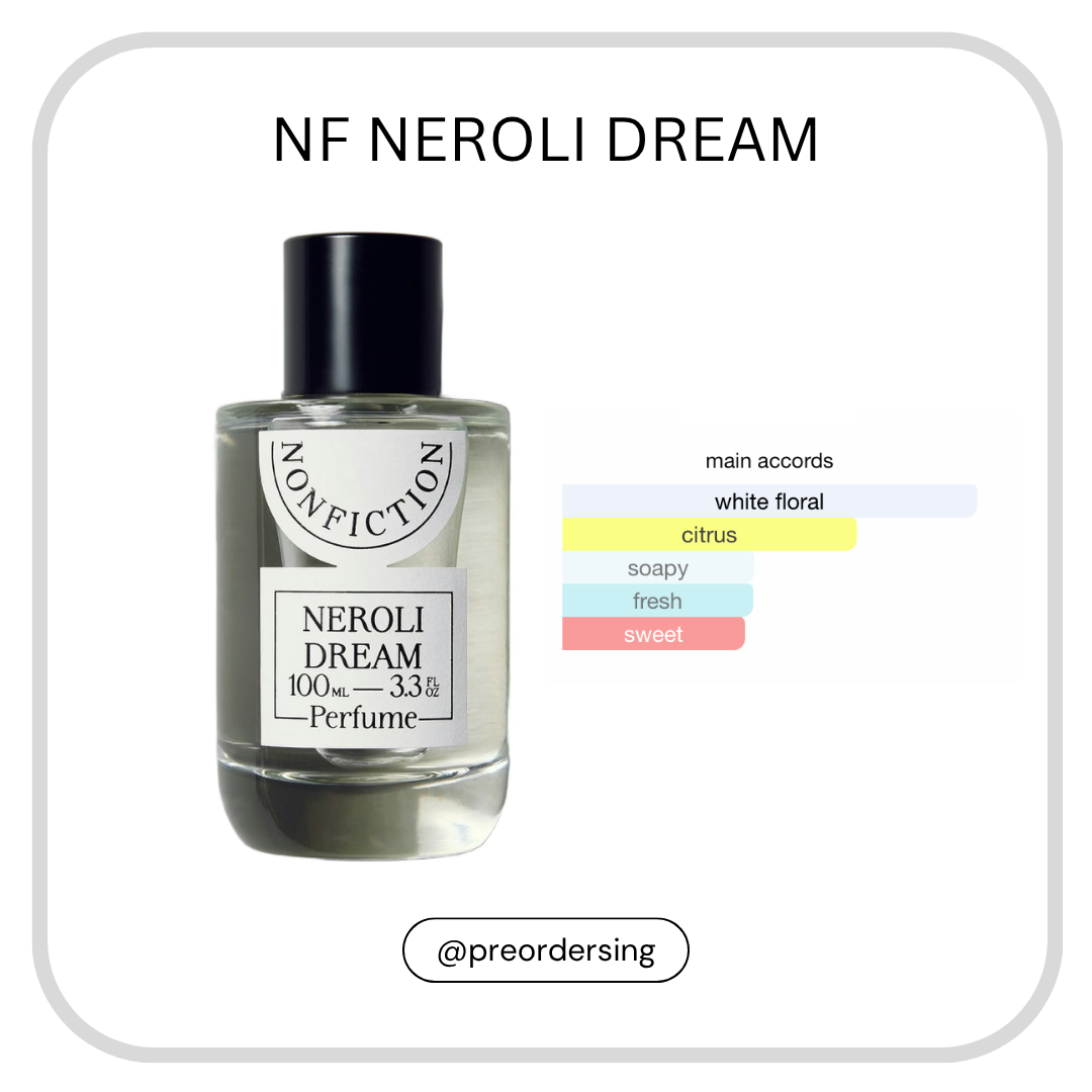 NONFICTION Eau de Parfum