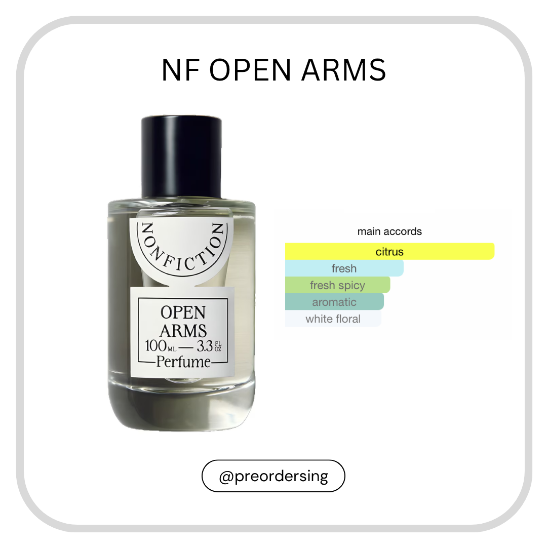 NONFICTION Eau de Parfum
