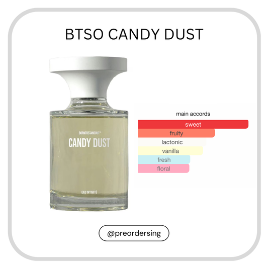 Born to Stand Out Eau Intimate