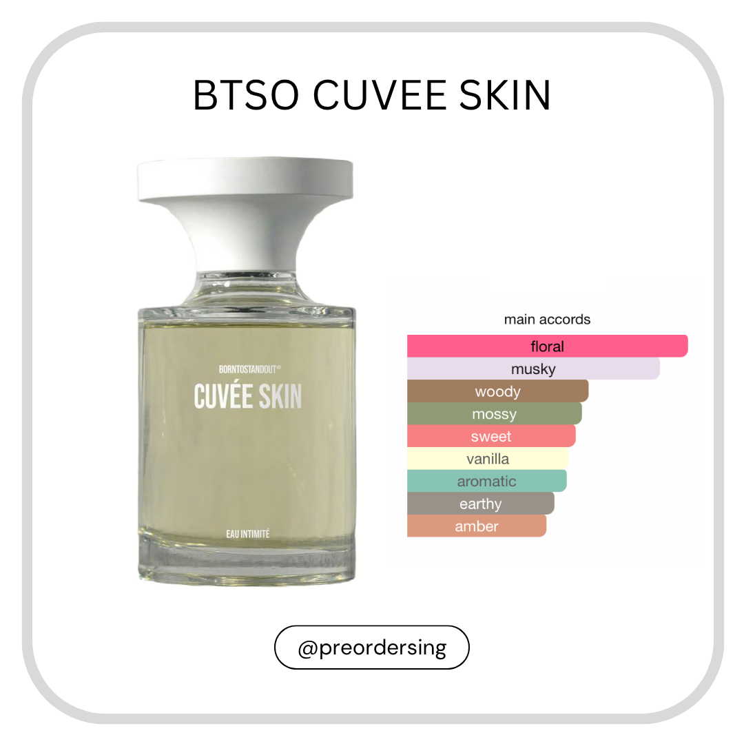 Born to Stand Out Eau Intimate