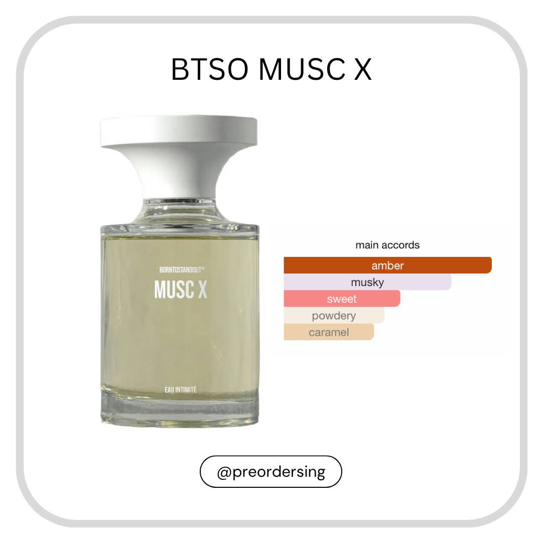 Born to Stand Out Eau Intimate