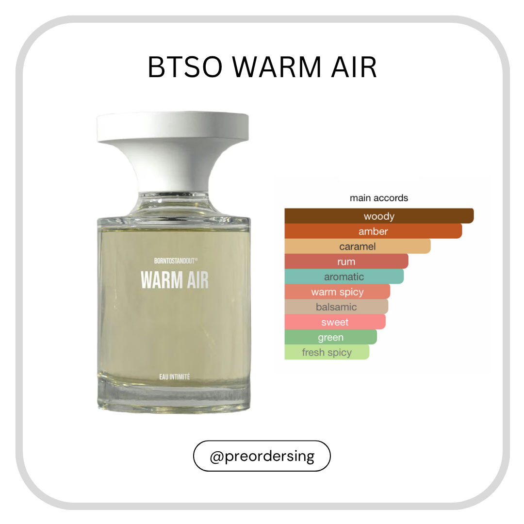 Born to Stand Out Eau Intimate