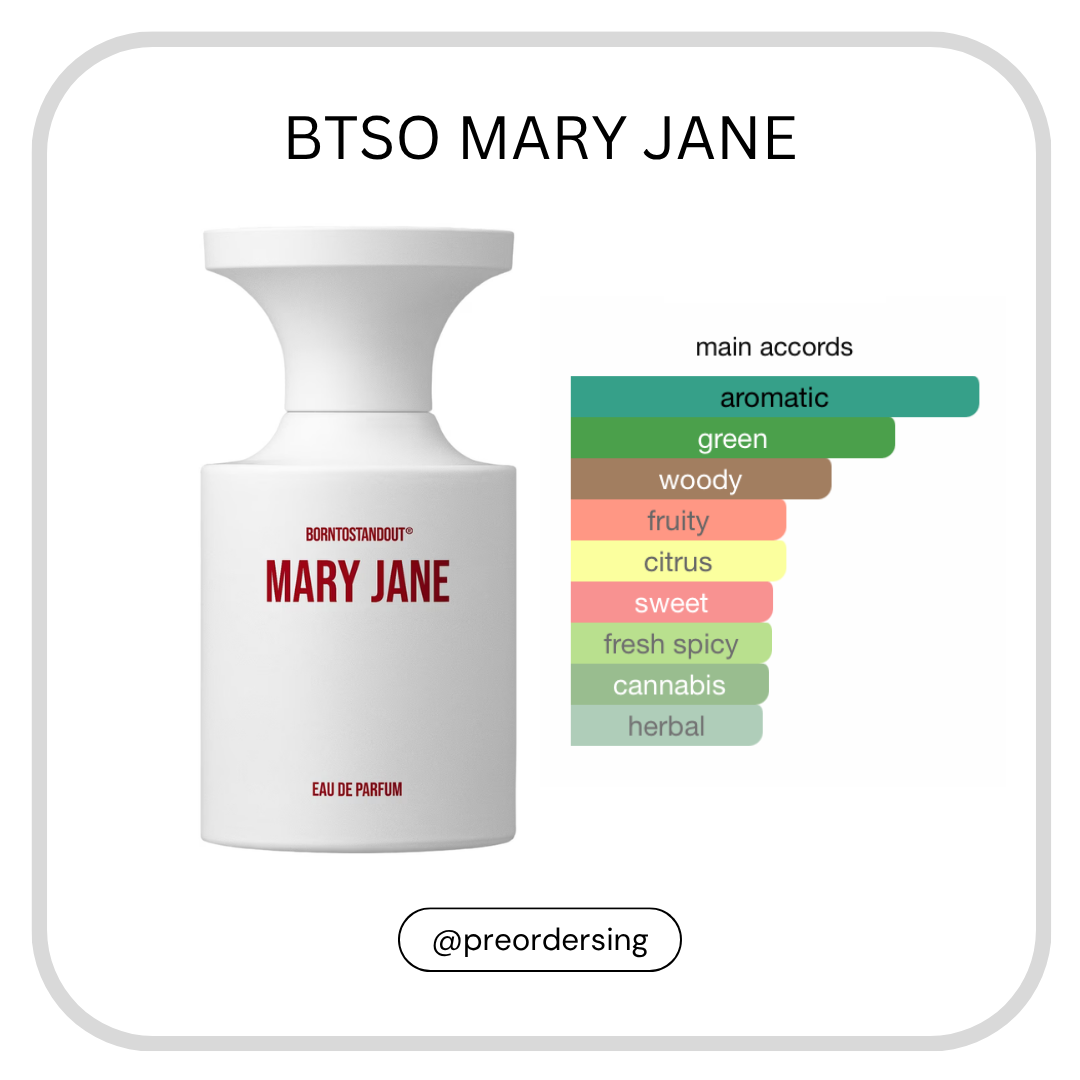 Born to Stand Out Eau de Parfum