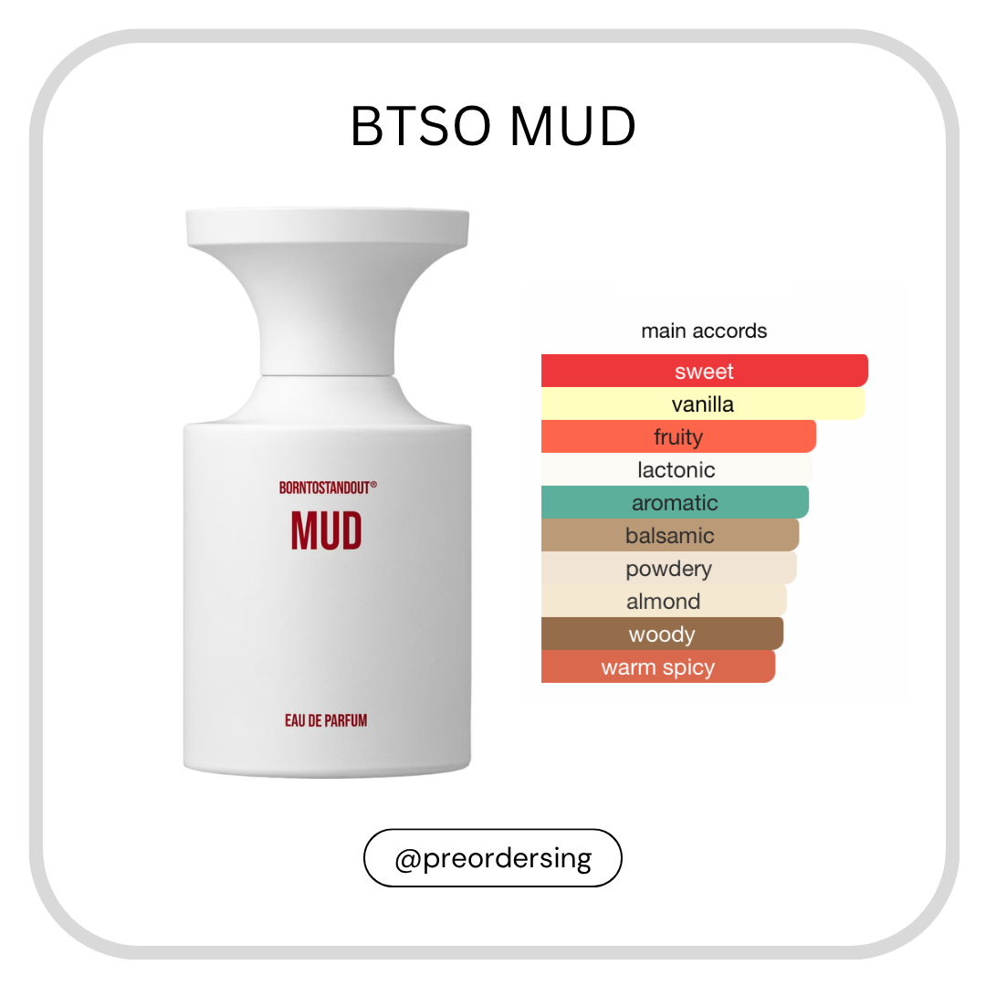 Born to Stand Out Eau de Parfum
