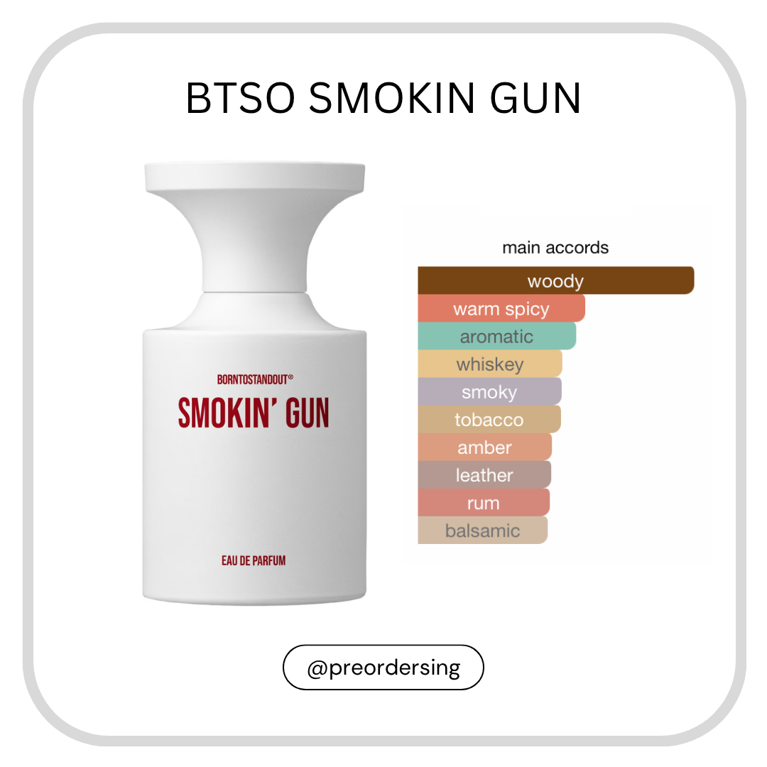Born to Stand Out Eau de Parfum