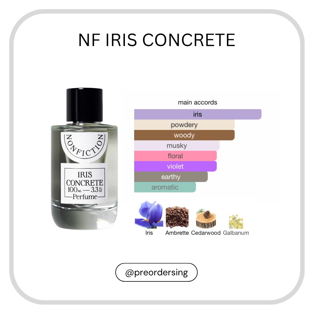 NONFICTION Floral Collection