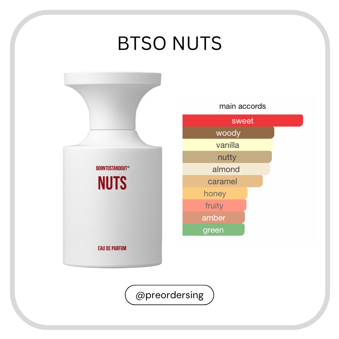 Born to Stand Out Eau de Parfum