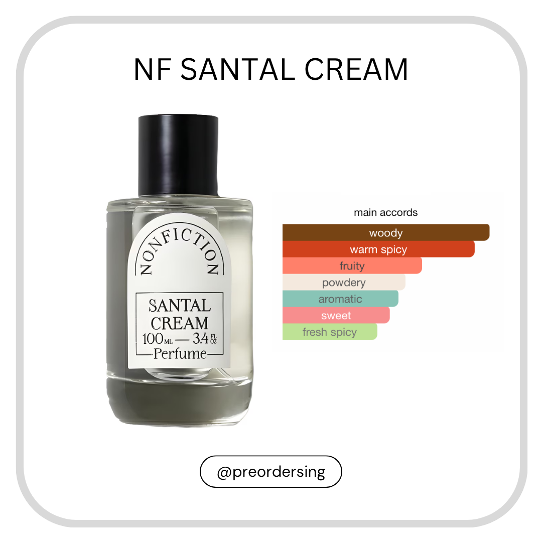 NONFICTION Eau de Parfum